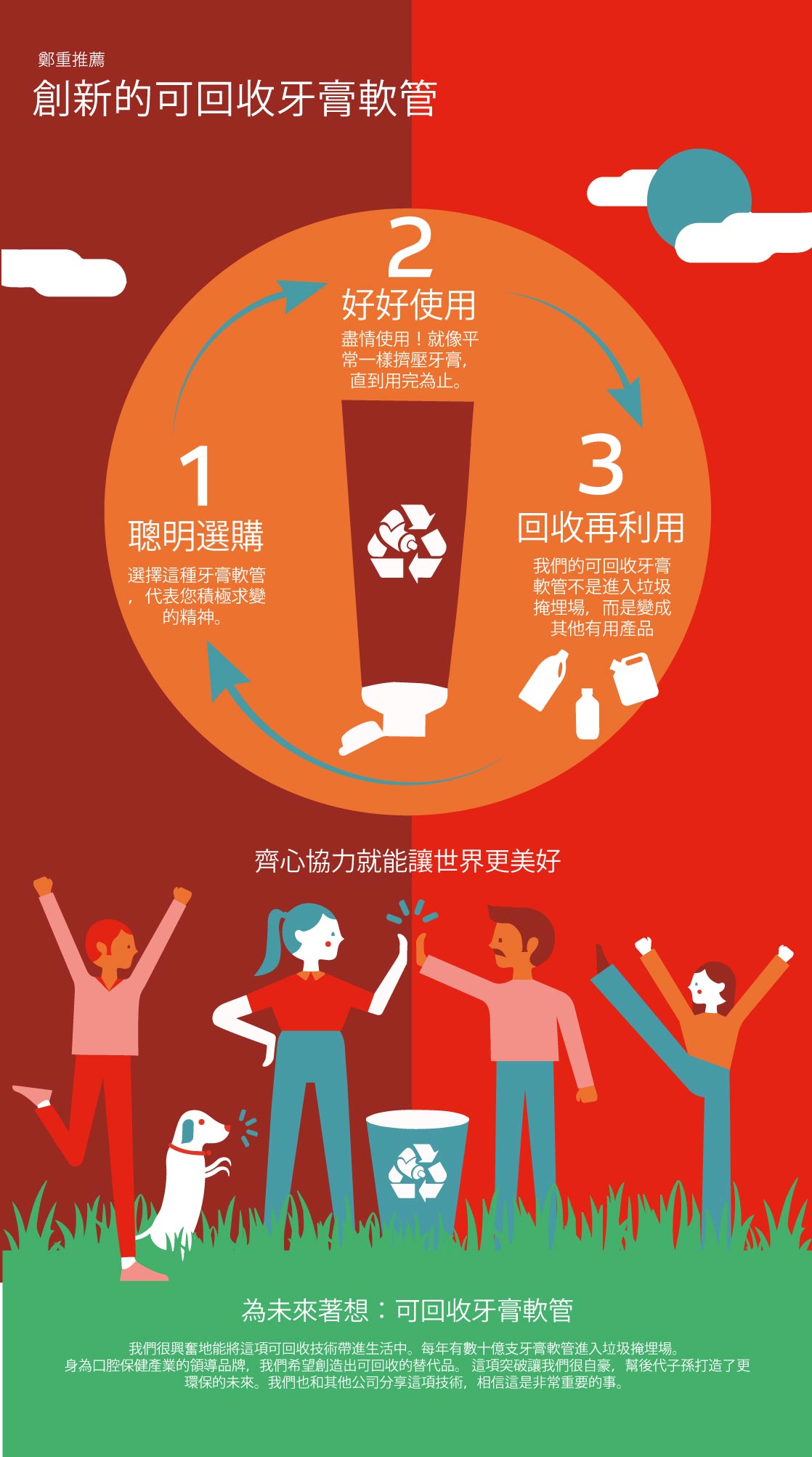 創新的可回收牙膏軟管 創新的可回收牙膏軟管
